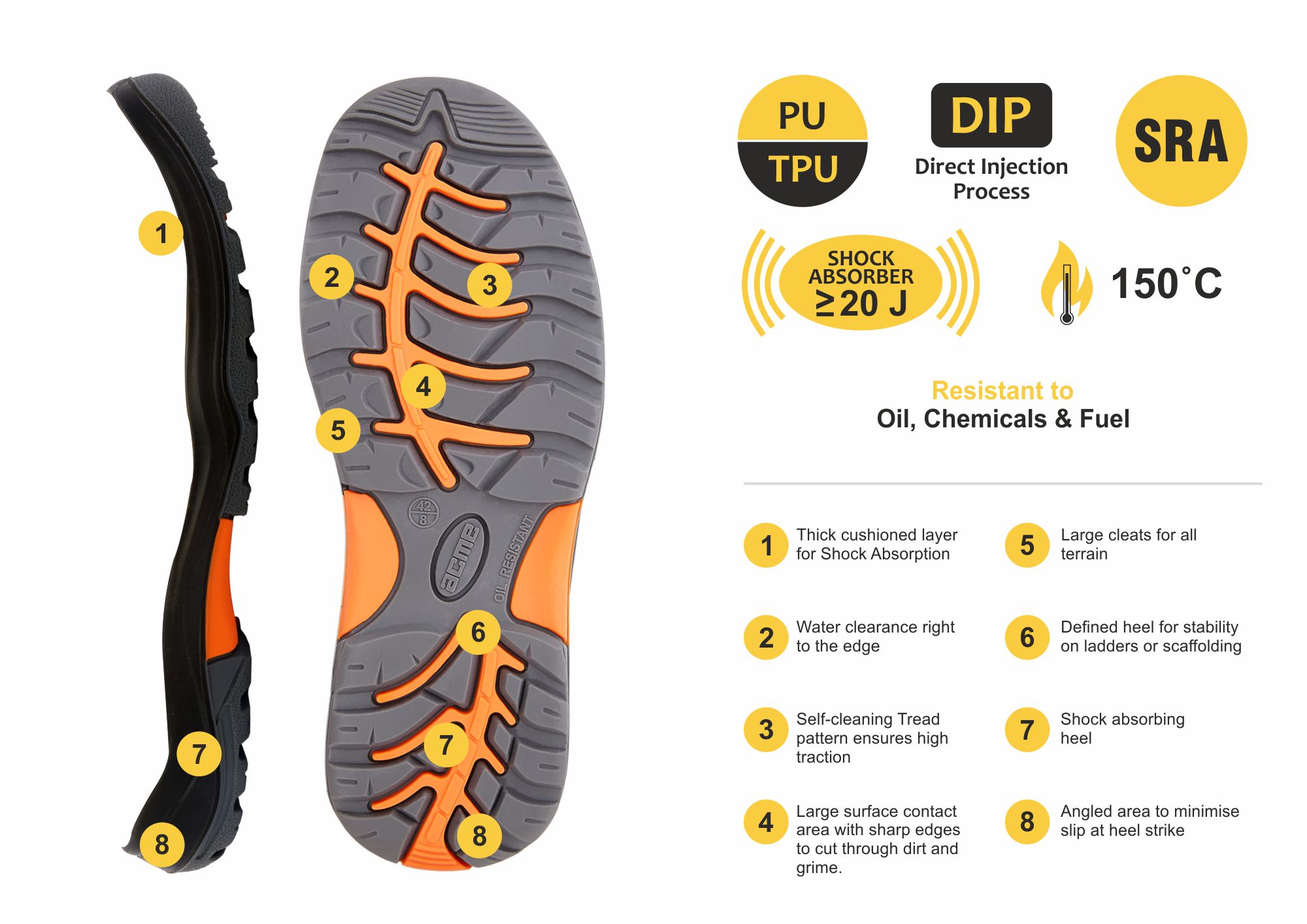 acme tan x safety shoes