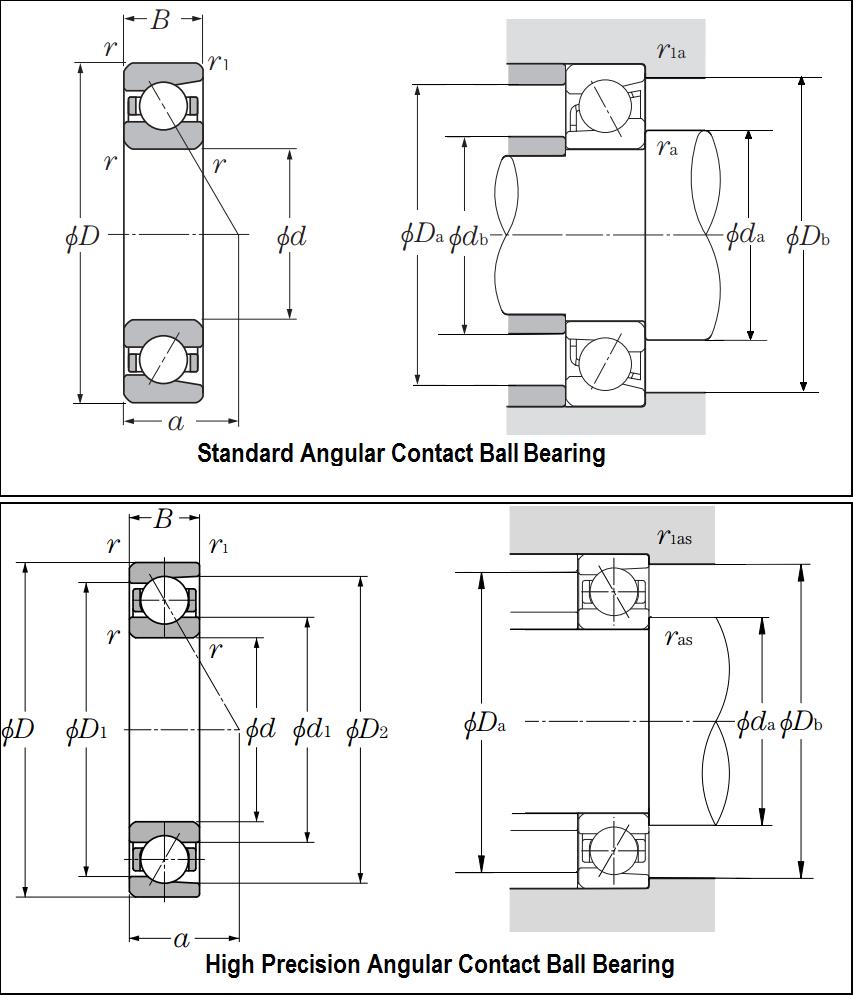 Buy - 7013 NTN Single Angular Contact Ball Bearings - Open Type