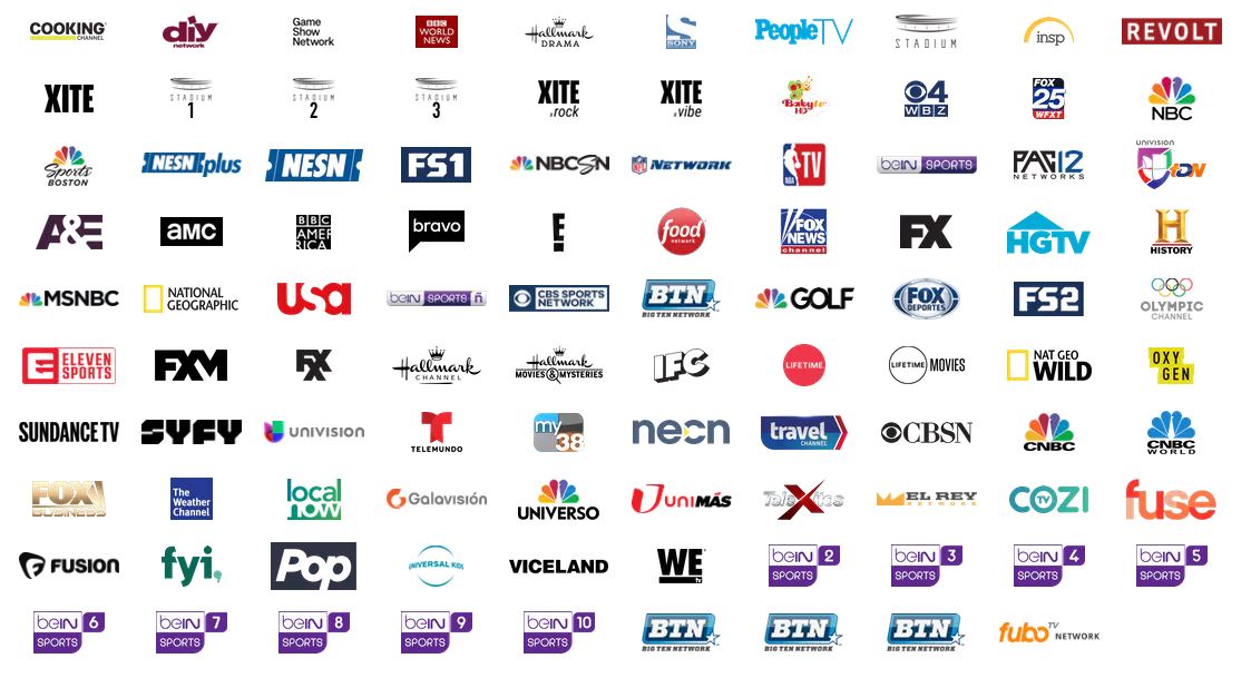 iptv digital planet